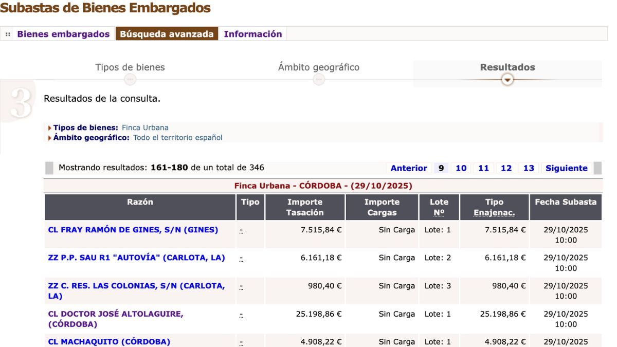 Viviendas en subasta de la Seguridad Social