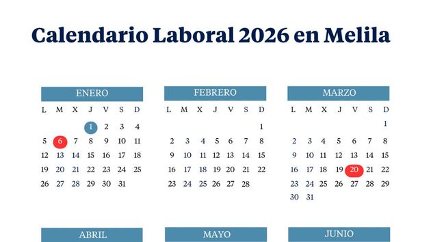 El calendario laboral de Melilla de 2026: todos los puentes y festivos
