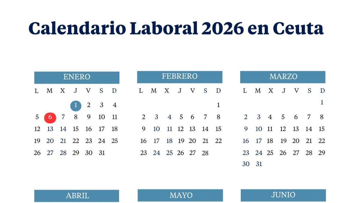 Calendario laboral de Ceuta de 2026