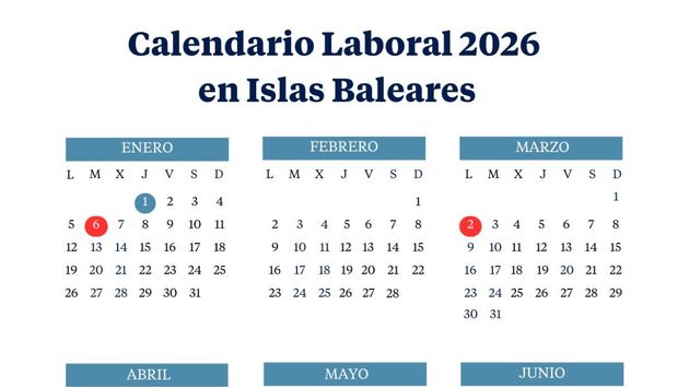 El calendario laboral de Islas Baleares de 2026: todos los puentes y festivos