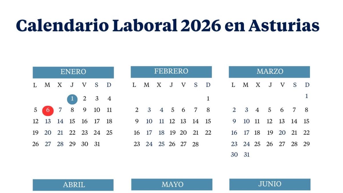 Calendario laboral de Asturias de 2026
