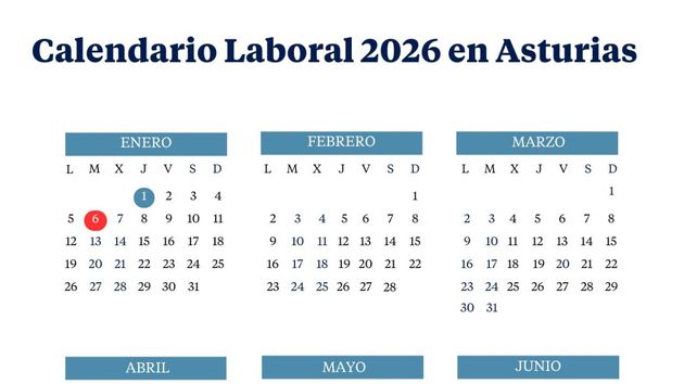 El calendario laboral de Asturias de 2026: todos los puentes y festivos