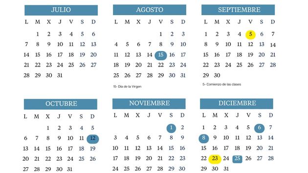 Calendario escolar en el País Vasco para el curso 2025-2026: cuándo empiezan y terminan las clases