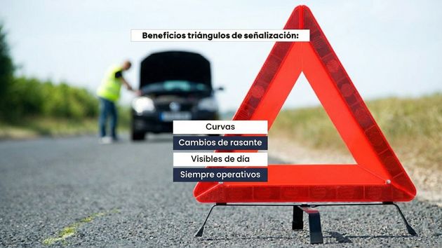 Triángulos de la DGT