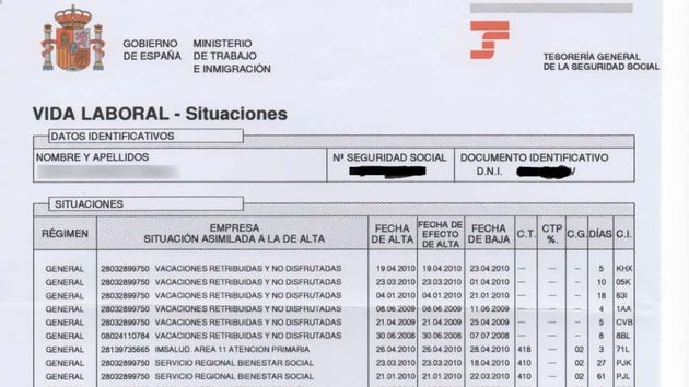 Informe de Vida Laboral