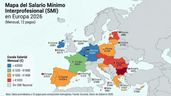 El mapa de los salarios mínimos en Europa 2026