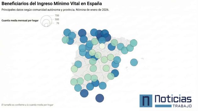 Mapa del Ingreso Mínimo Vital