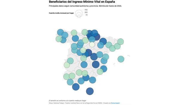 La ministra de Inclusión, Seguridad Social y Migraciones, Elma Saiz