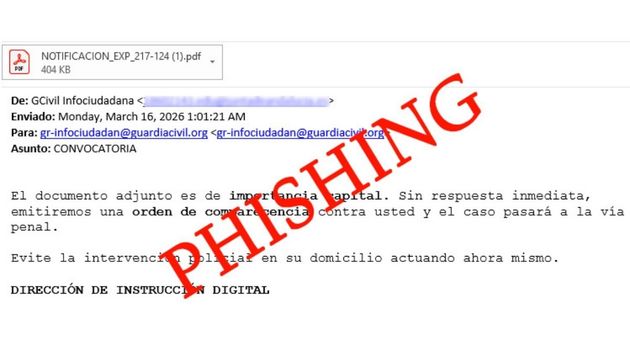 ejemplo de la notificación que llega al email