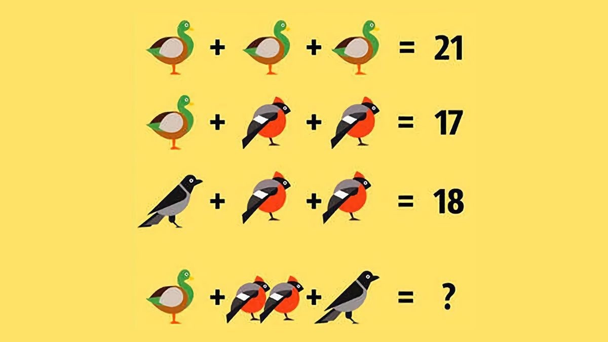 Solo el 10% resolvió este acertijo visual ¿puedes calcular el valor de cada pájaro en menos de 15 segundos? Solo el 10% resolvió este acertijo visual ¿puedes calcular el valor de cada pájaro en menos de 15 segundos?