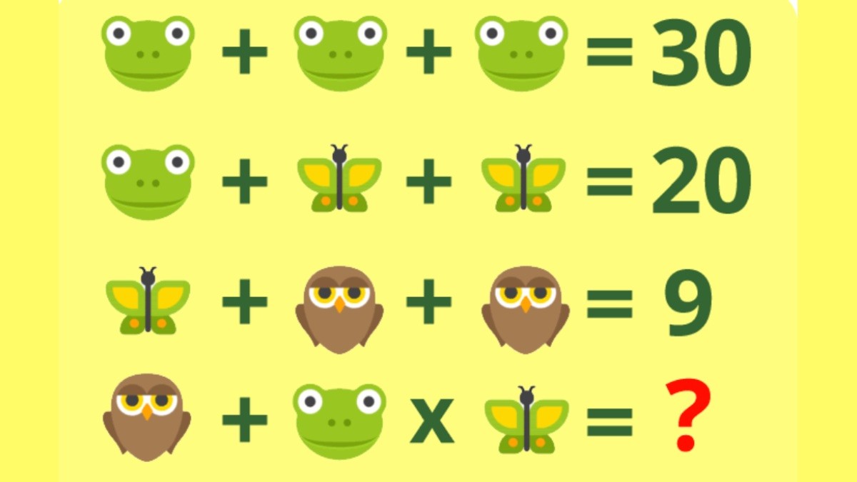 El reto visual que el 94% resolvió mal ¿Estás tú entre los más inteligentes?