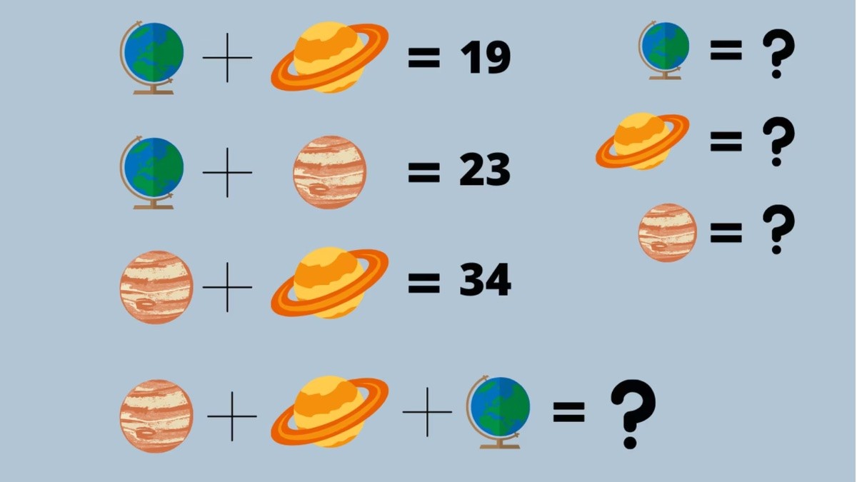 Este reto visual es solo para valientes ¿puedes resolver el problema en menos de 30 segundos? Este reto visual es solo para valientes ¿puedes resolver el problema en menos de 30 segundos?