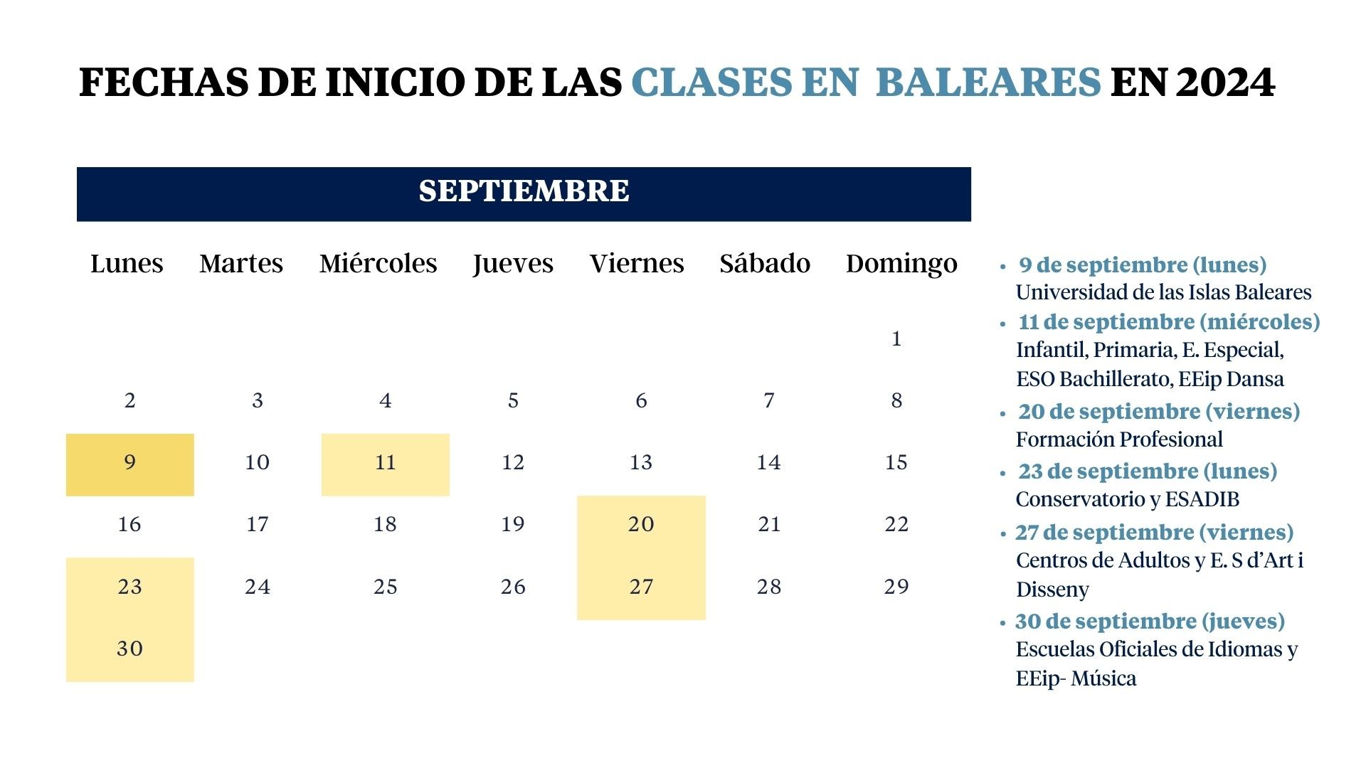 Cuándo empiezan las clases en las Islas Baleares: calendario escolar 2024-2025