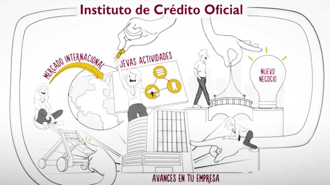 Qué son los créditos ICO y por qué ocio nocturno exige medidas al banco de España