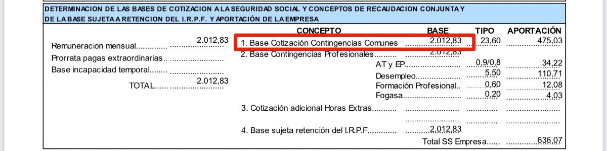 Base de cotización por contingencias comunes