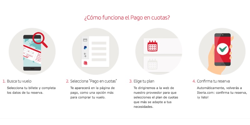 Pago cuotas Iberia