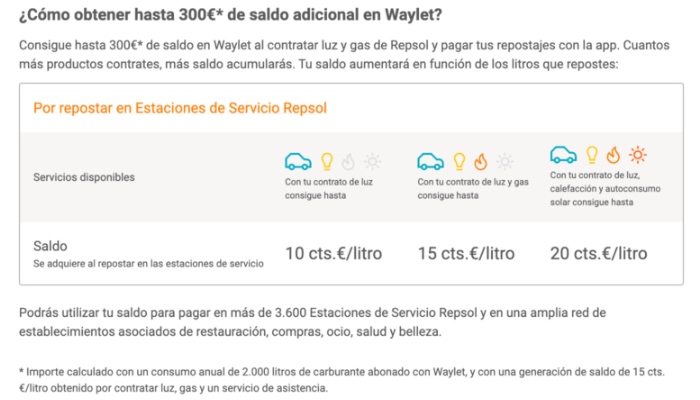 Repsol regalo 300 euros