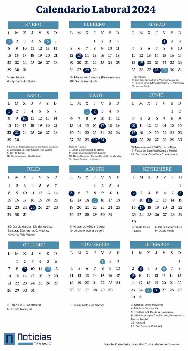 Calendario laboral 2024 con los festivos