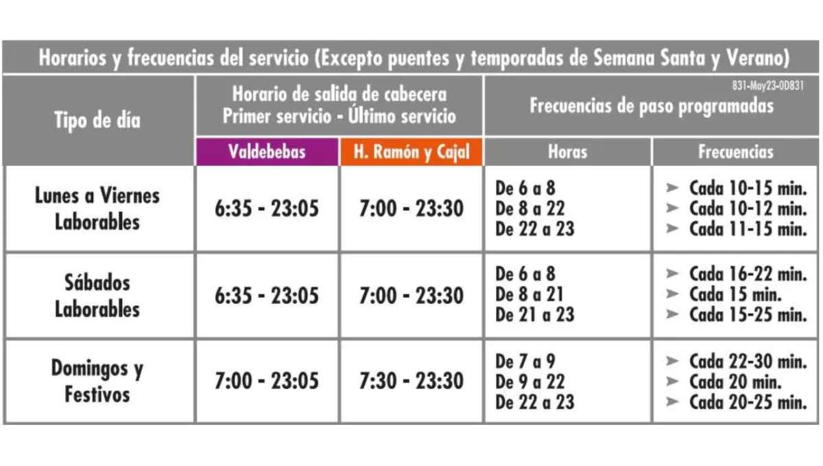 Horarios Ayuntamiento de Madrid