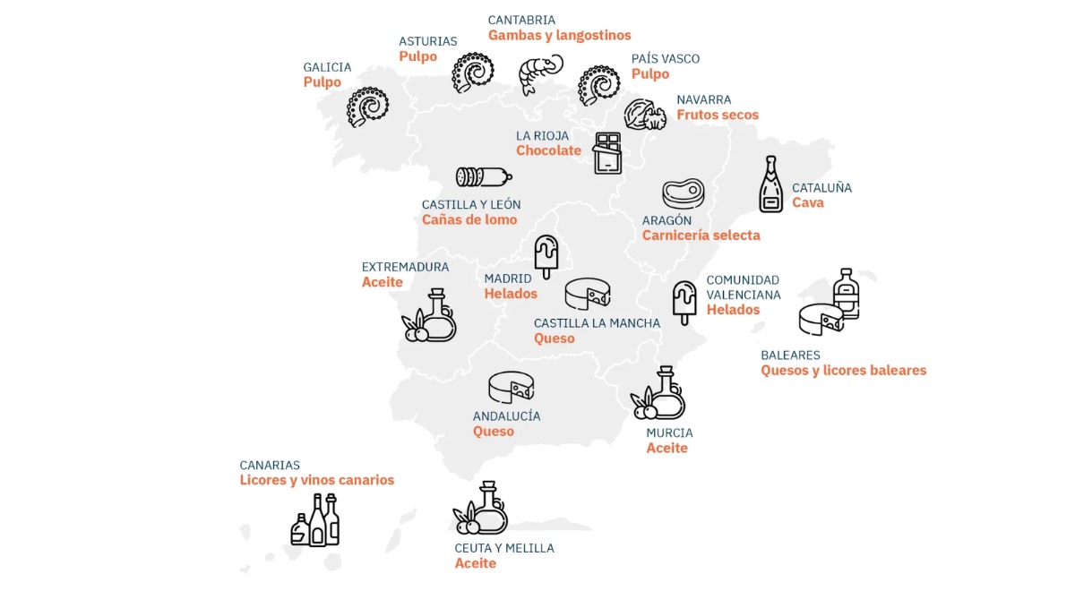 Mapa STC
