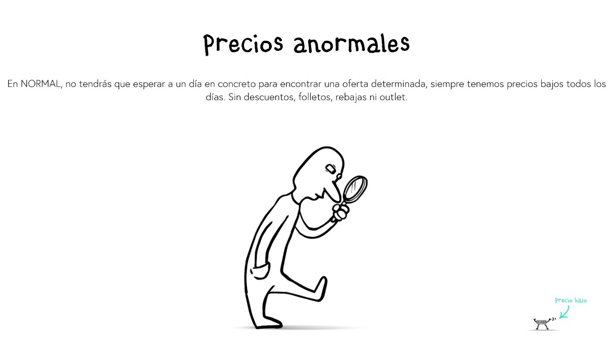 Precios anormales