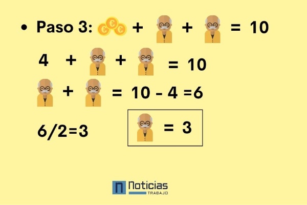 Reto visual: solución tercera ecuación