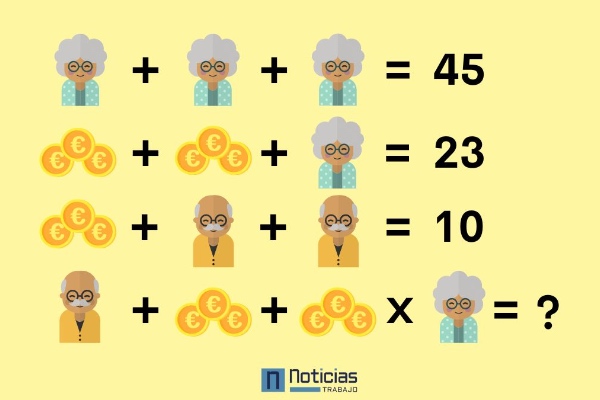 Reto visual: Encuentra la solución en menos de 30 segundos