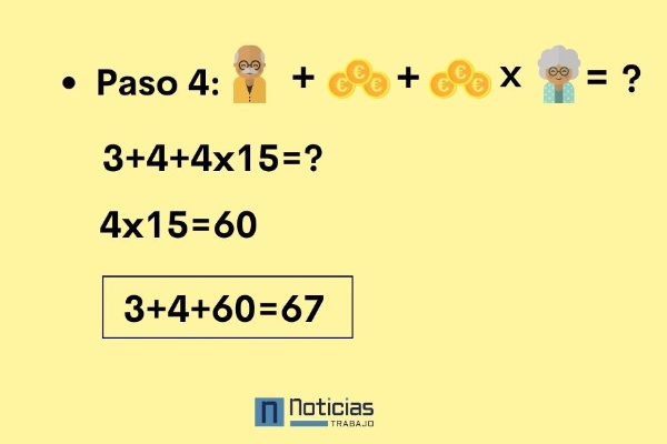Reto visual: solución ecuación final