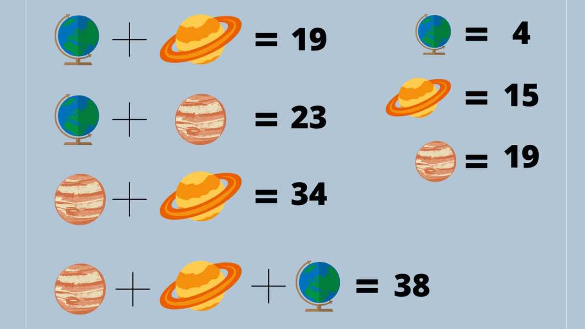 Solución reto planetas